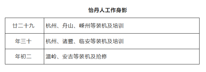 企业微信截图_20220119155641.png 企业微信截图_20220119155641.png